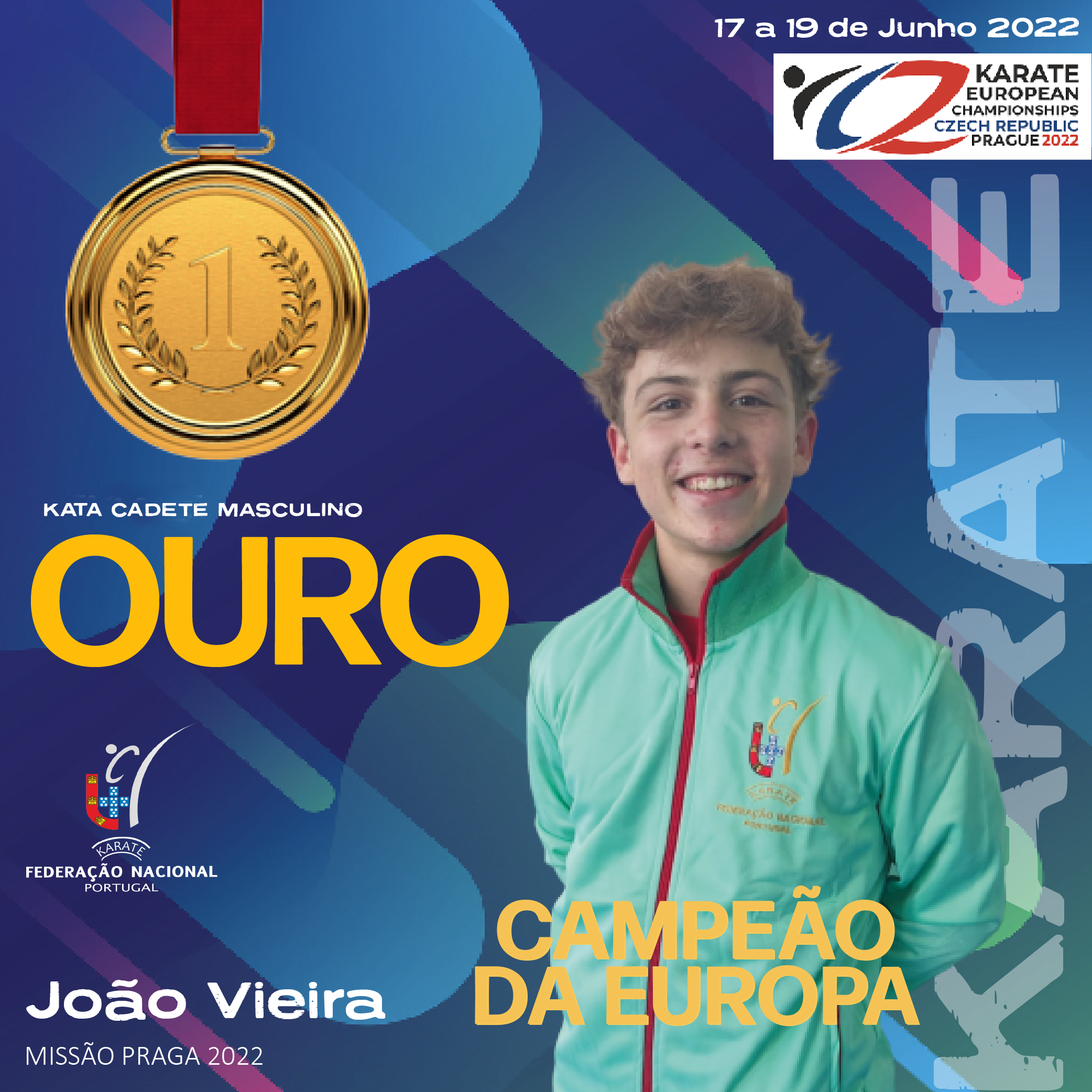 Campeonato da Europa de Juniores de 2022: a classificação final