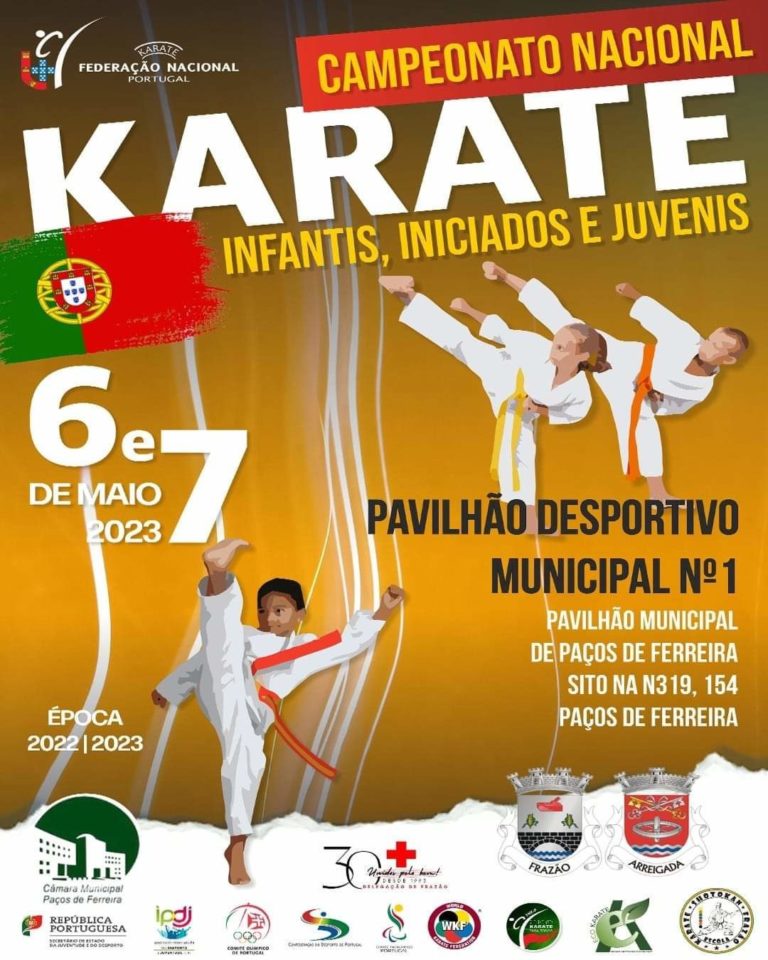 Campeonato Nacional de Infantis, Iniciados e Juvenis – Paços de Ferreira 6 e 7 Maio 2023